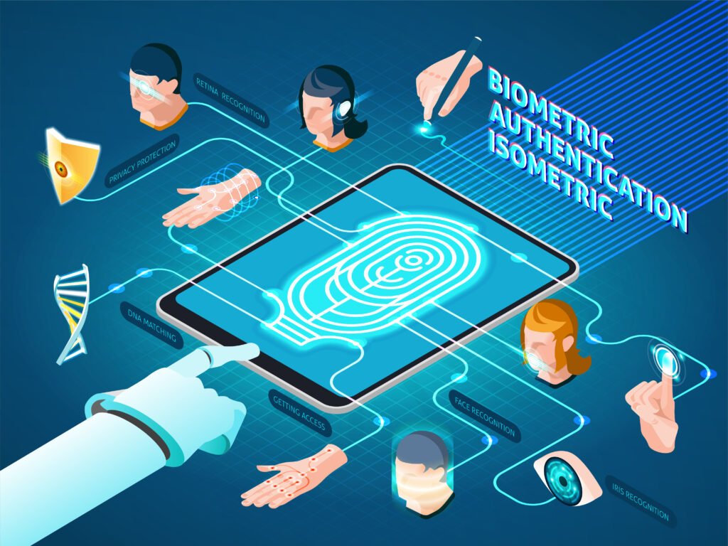 The Ultimate Guide to USB Fingerprint Scanners in Pakistan: Security, Technology, and Smart Buying
